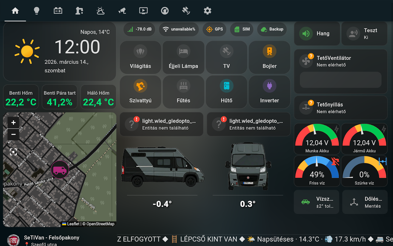 Home Assistant Főképernyő